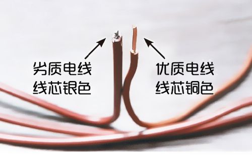 【南洋電纜】電纜行業這五個趨勢,趕快收藏吧